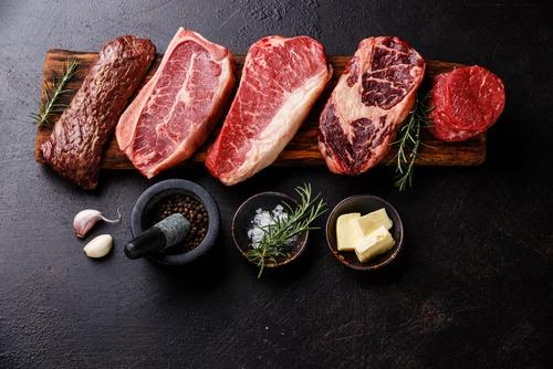 Know About Angus Beef